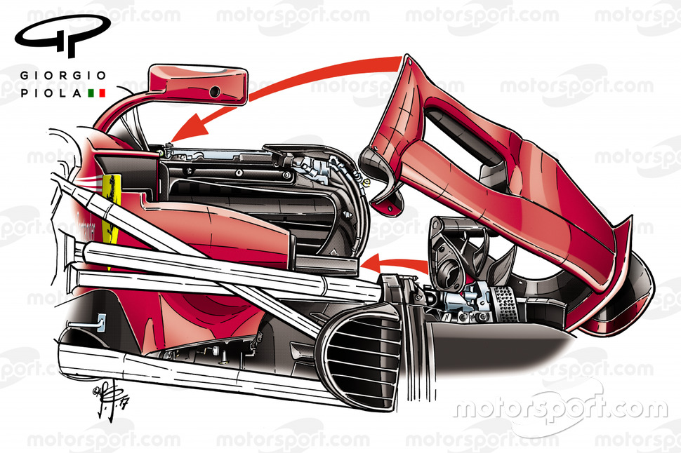 Vue latérale détaillée de la Ferrari SF70H.