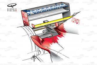 Toyota TF102 2002 Imola mid-wing detail