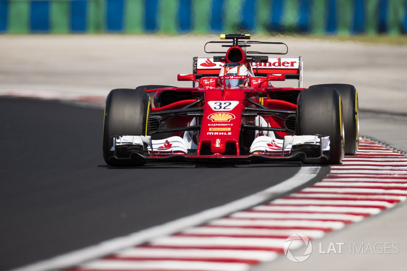 Charles Leclerc, Ferrari SF70H