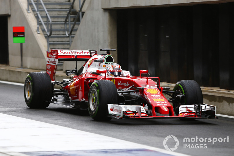 Charles Leclerc, test and development driver, Ferrari SF16-H