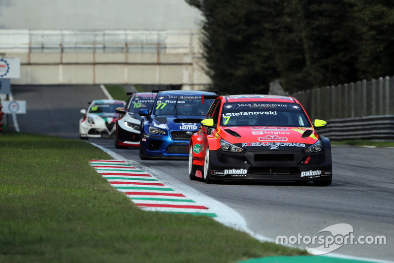 Igor Stefanovski, Stefanovski Racing Team Hyundai i30 N TCR