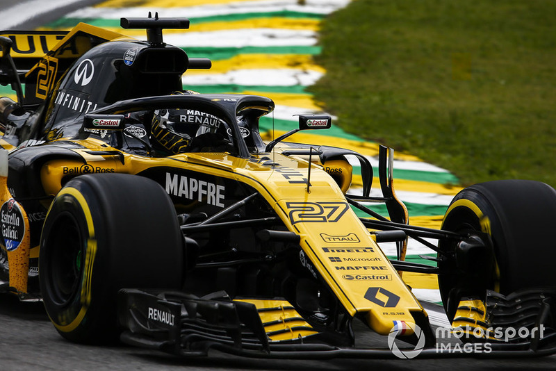 Nico Hulkenberg, Renault Sport F1 Team R.S. 18