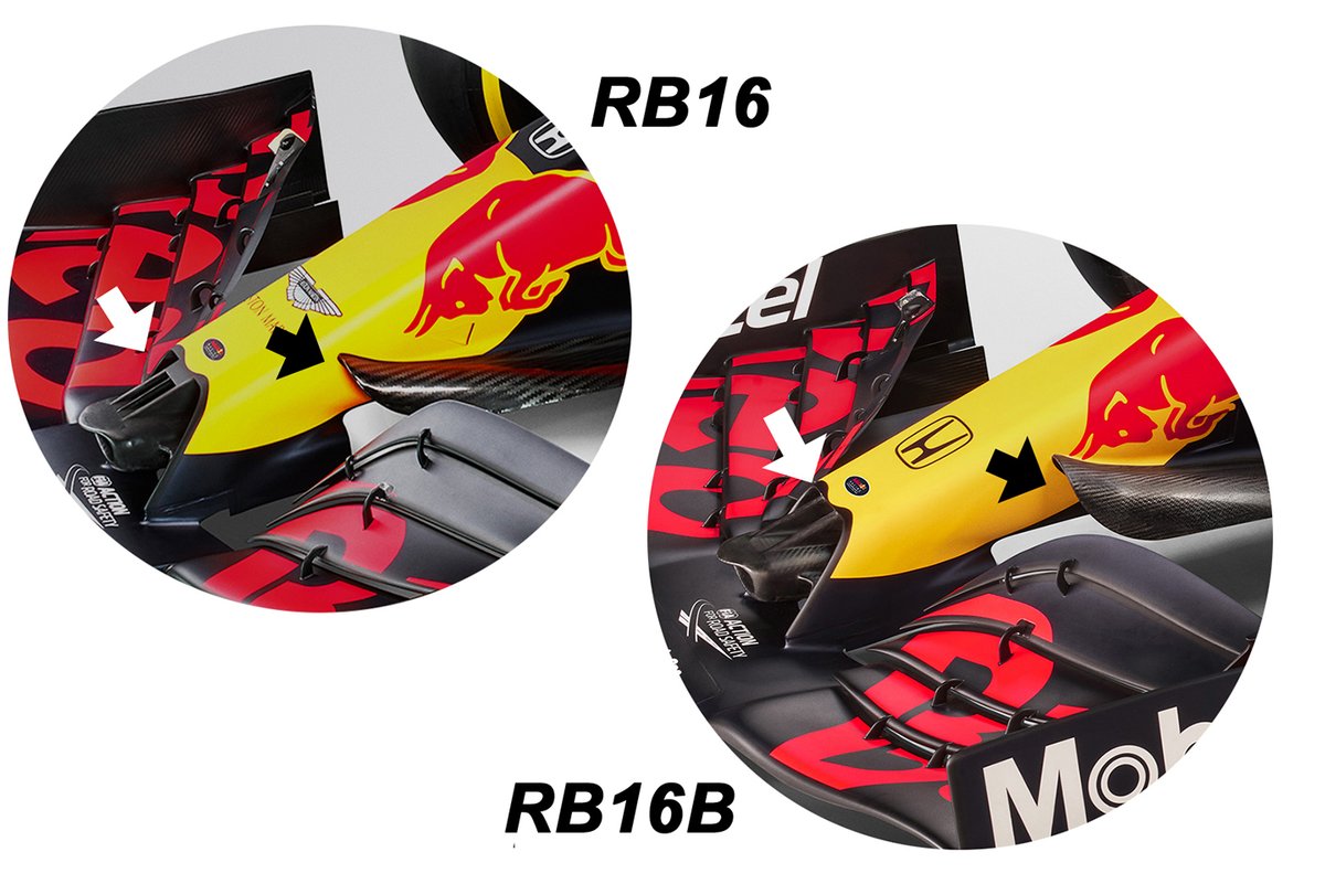 Red Bull Racing RB16/RB16B nose cap comparison