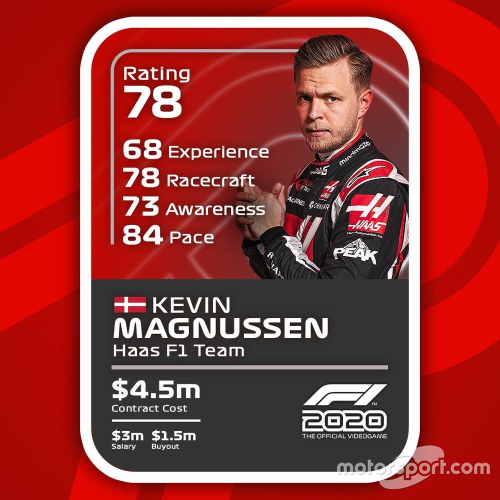 Cartas del F1 2020 definitivas: Kevin Magnussen