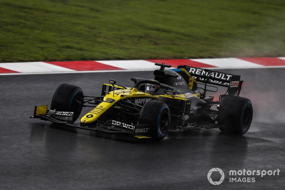 Daniel Ricciardo, Renault F1 Team R.S.20