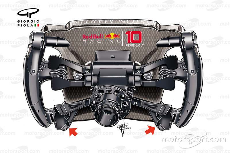 Giorgio Piola's F1 technical analysis