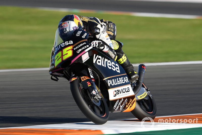 Raul Raul Fernandez, Angel Nieto Team