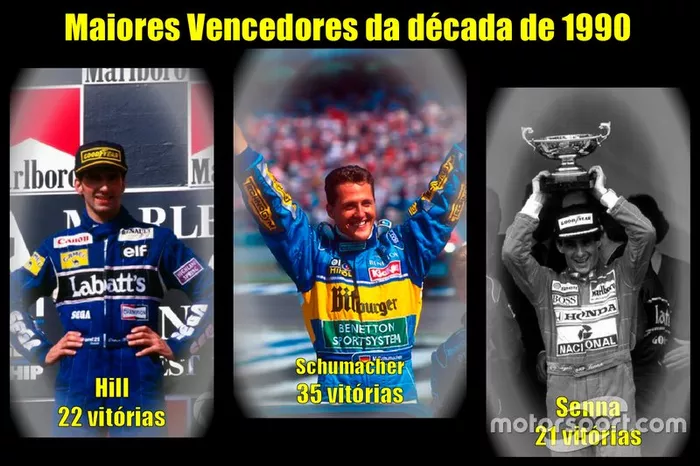 Os maiores vencedores da década de 1990 da Fórmula 1