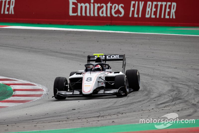 Fabio Scherer, Sauber Junior Team by Charouz