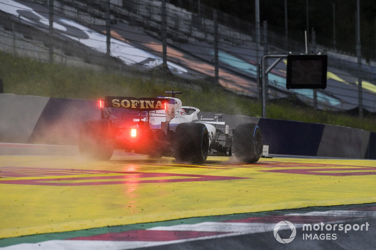 George Russell, Williams FW43