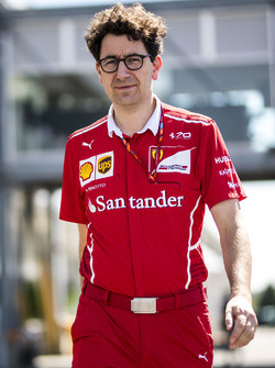 Mattia Binotto, Ferrari Chief Technical Officer