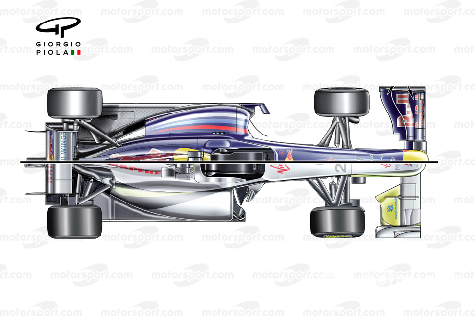 Comparación entre el Red Bull RB5 2009 y el Brawn BGP001.
