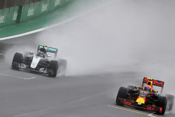 Max Verstappen, Red Bull Racing RB12