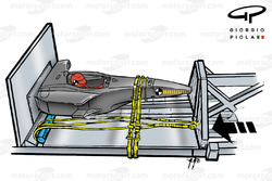 Frontal crash test