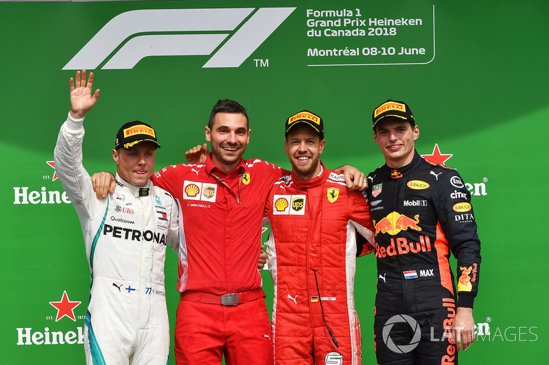 GP de Canadá