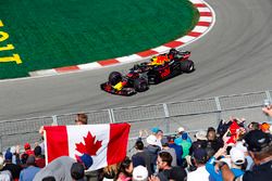 Max Verstappen, Red Bull Racing RB14