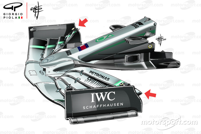 Alerón delantero del Mercedes W10, GP de China