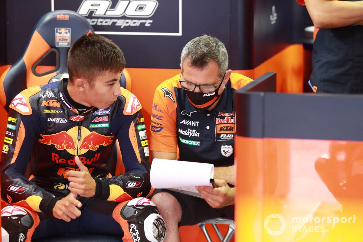 Raúl Fernández, Red Bull KTM Ajo