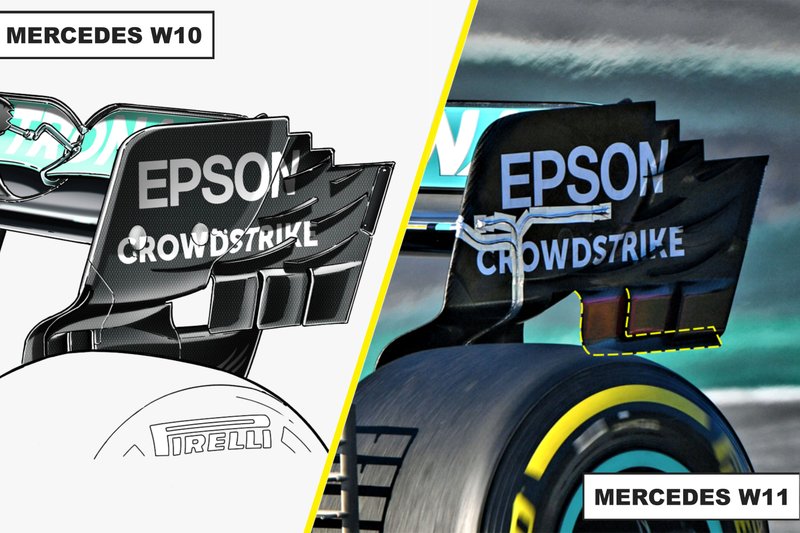 L'ala posteriore della Mercedes AMG F1 W11