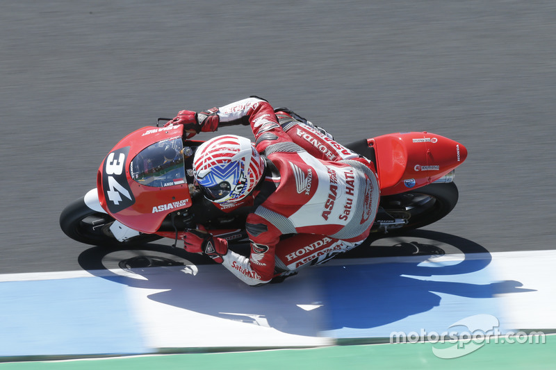 Andi Gilang, Astra Honda Racing Team