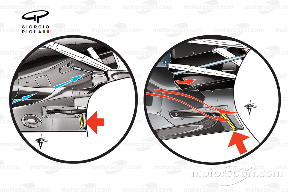 Red Bull RB8 floor protested, small slot for legality (right inset)