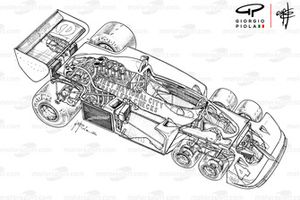 Détails de la Tyrrell P34 de 1977