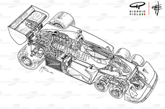 Tyrrell P34 1977, panoramica dettagliata