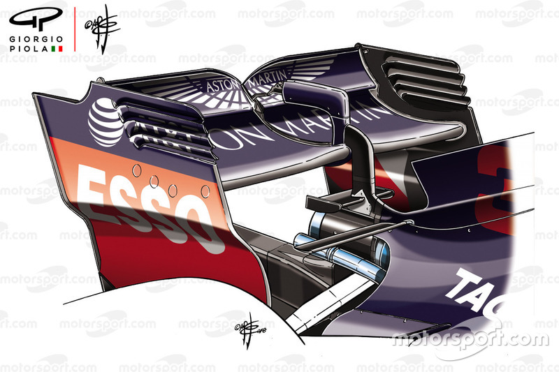 Red Bull Racing RB14 rear wing detail