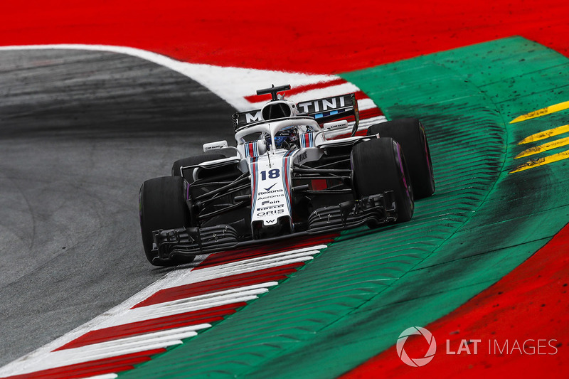 Lance Stroll, Williams FW41