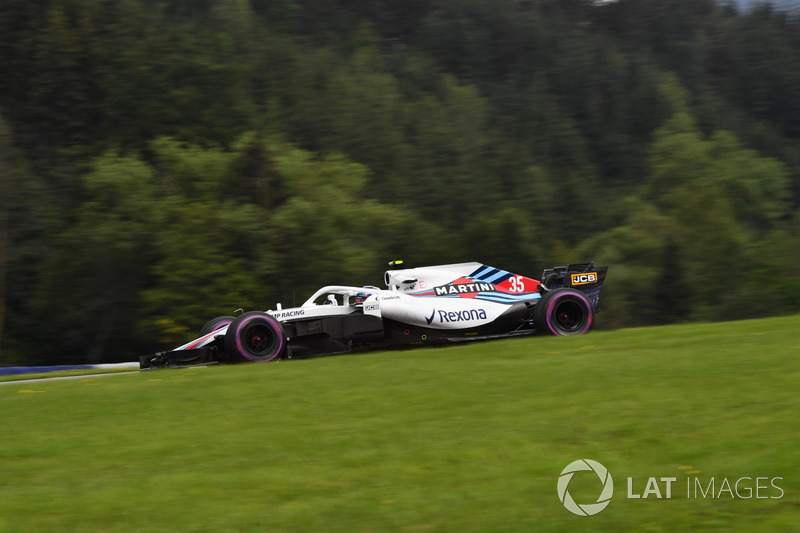 Sergey Sirotkin, Williams FW41