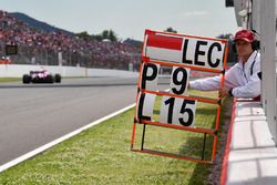 Pit board for Charles Leclerc, Sauber C37