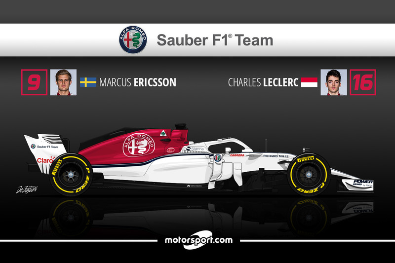 Sauber