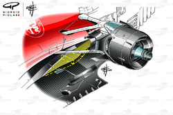 Ferrari SF16-H tradle
