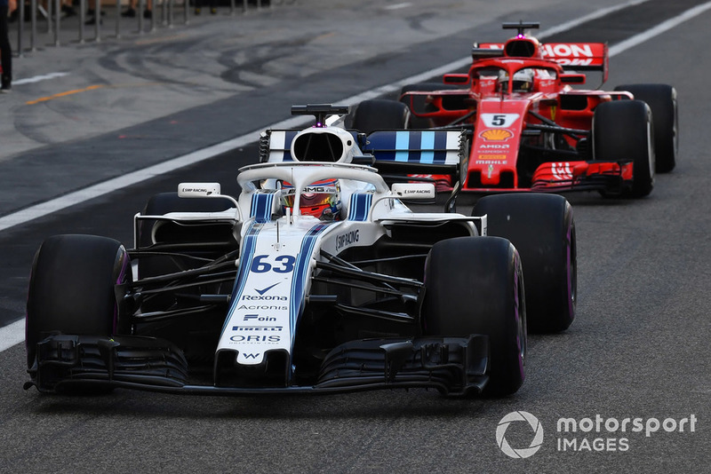 George Russell, Williams FW41
