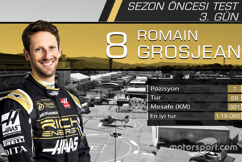 Barcelona testleri 3. gün sonuçları, Romain Grosjean