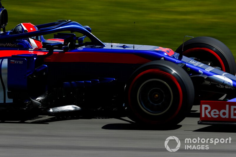 Daniil Kvyat, Toro Rosso STR14