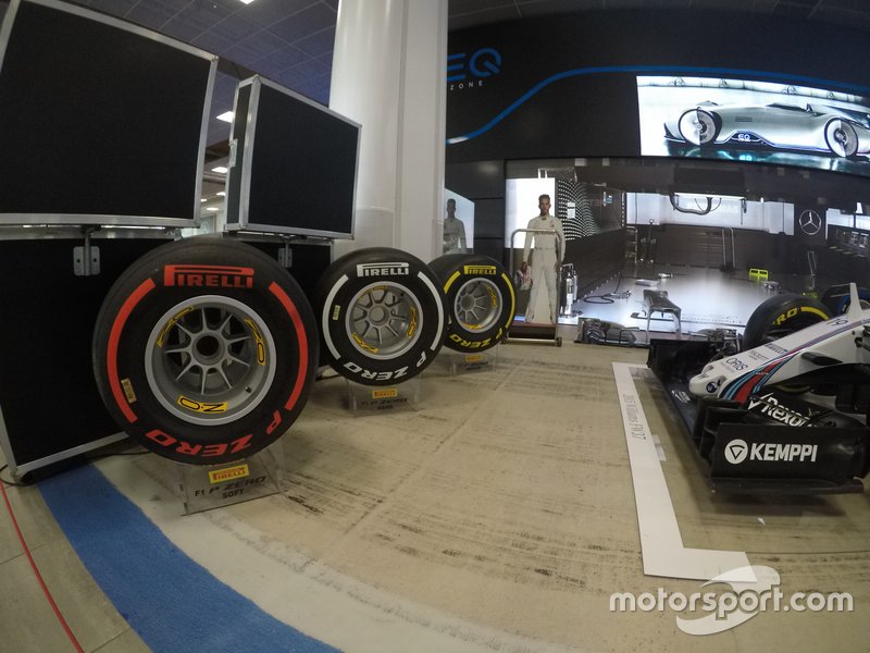 Pirelli P-Zero abroncsok