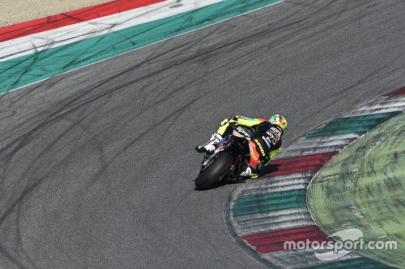 Andrea Iannone