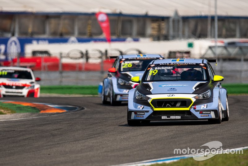 Andreas Bäckman, Target Competition Hyundai i30 N TCR