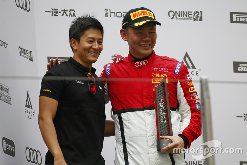 Rio Haryanto, Anderson Tanoto