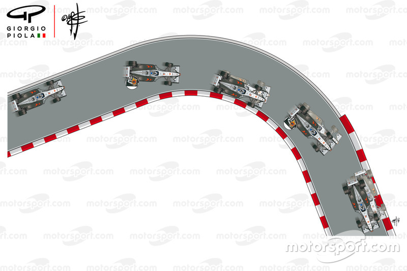Frenada del McLaren MP4/13