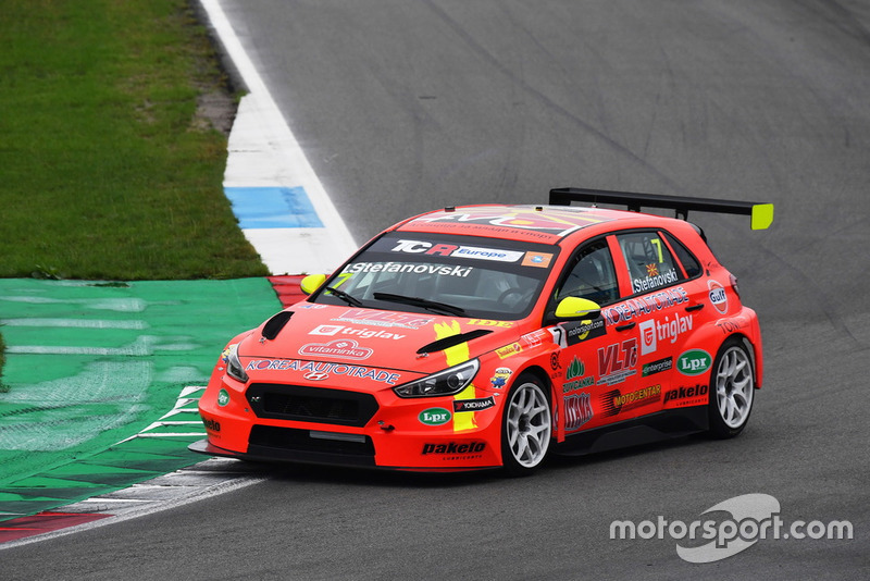 Igor Stefanovski, Stefanovski Racing Team Hyundai i30 N TCR