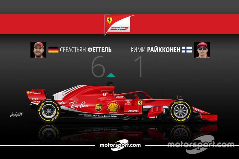 Феттель 6 Райкконен 1