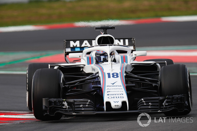 Lance Stroll, Williams FW41