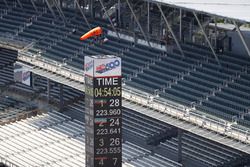 Starker Wind am Indianapolis Motor Speedway