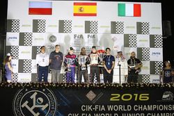 CIK-FIA-WM