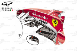 Ferrari SF16-H. ali a pipistrello e T-tray