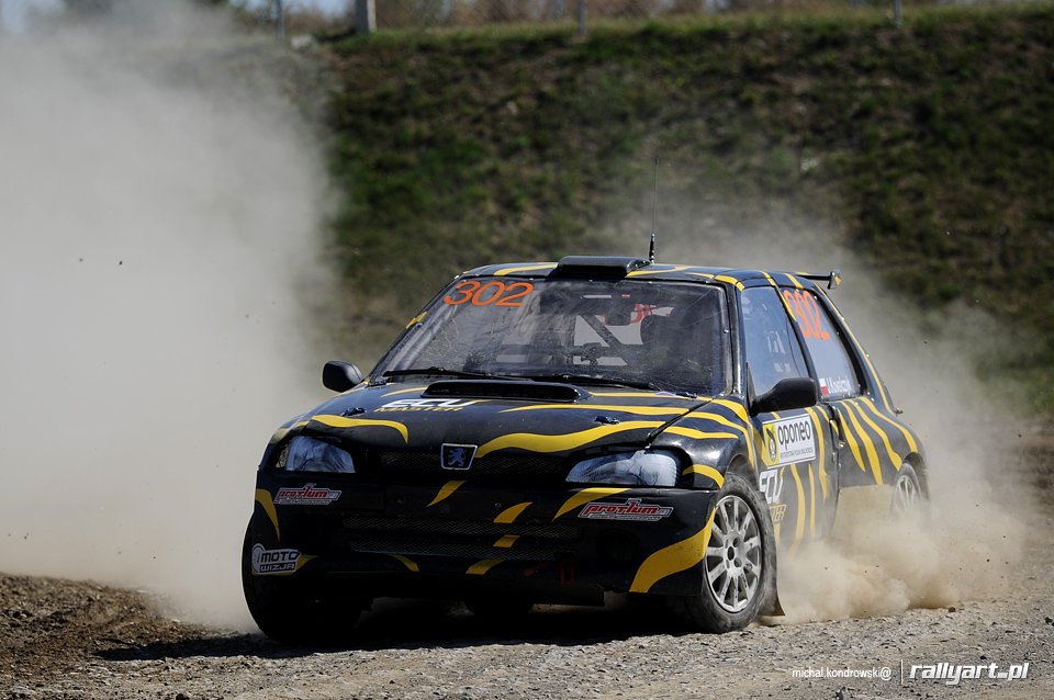 Mistrzostwa Polski Rallycross
