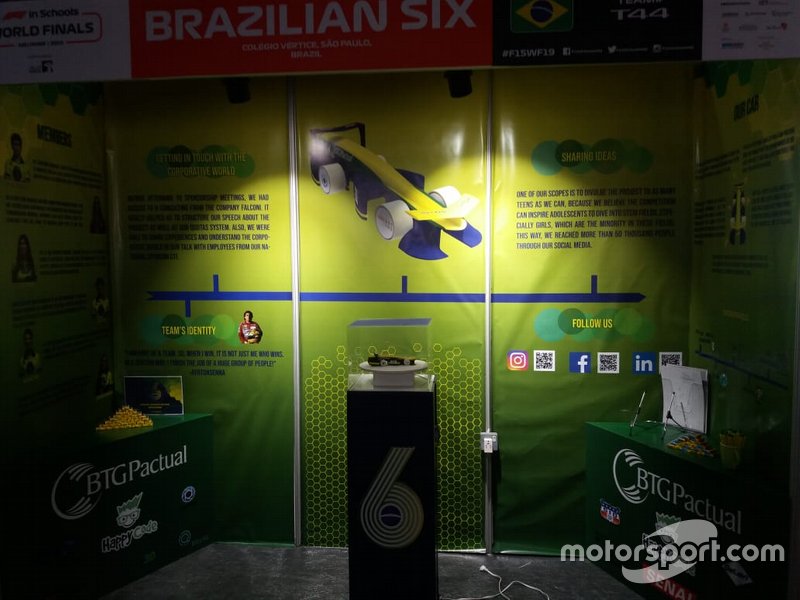 Equipe Brazilian Six