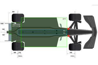 Haas F1 Team VF-18, misure del fondo